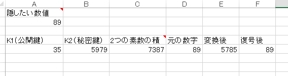 RSA暗号の実行結果